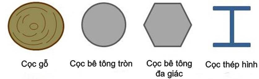 Các loại vật liệu làm móng cọc